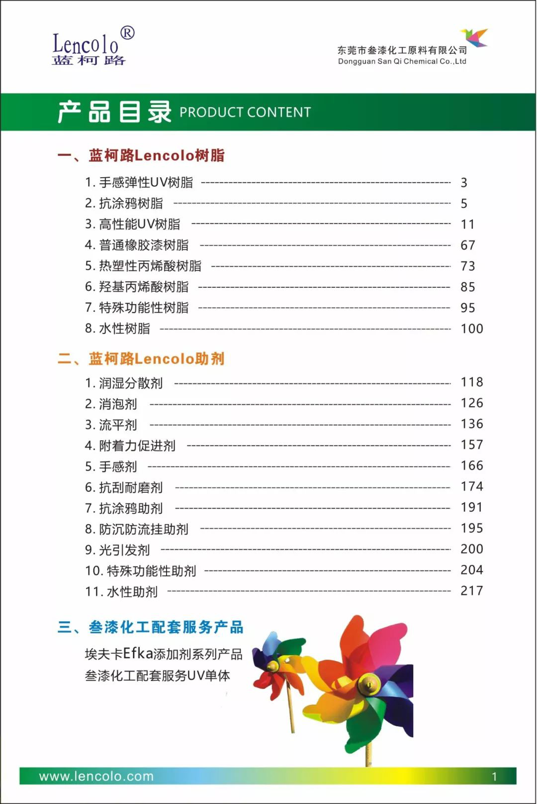 2019全新第8版NO.8《產(chǎn)品手冊(cè)》正式隆重推出-3.png